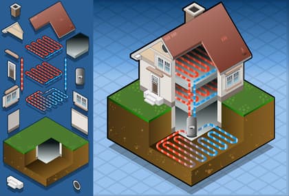 Geothermals