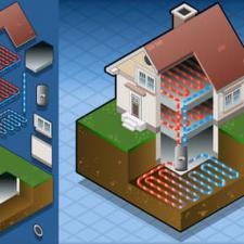 Geothermals